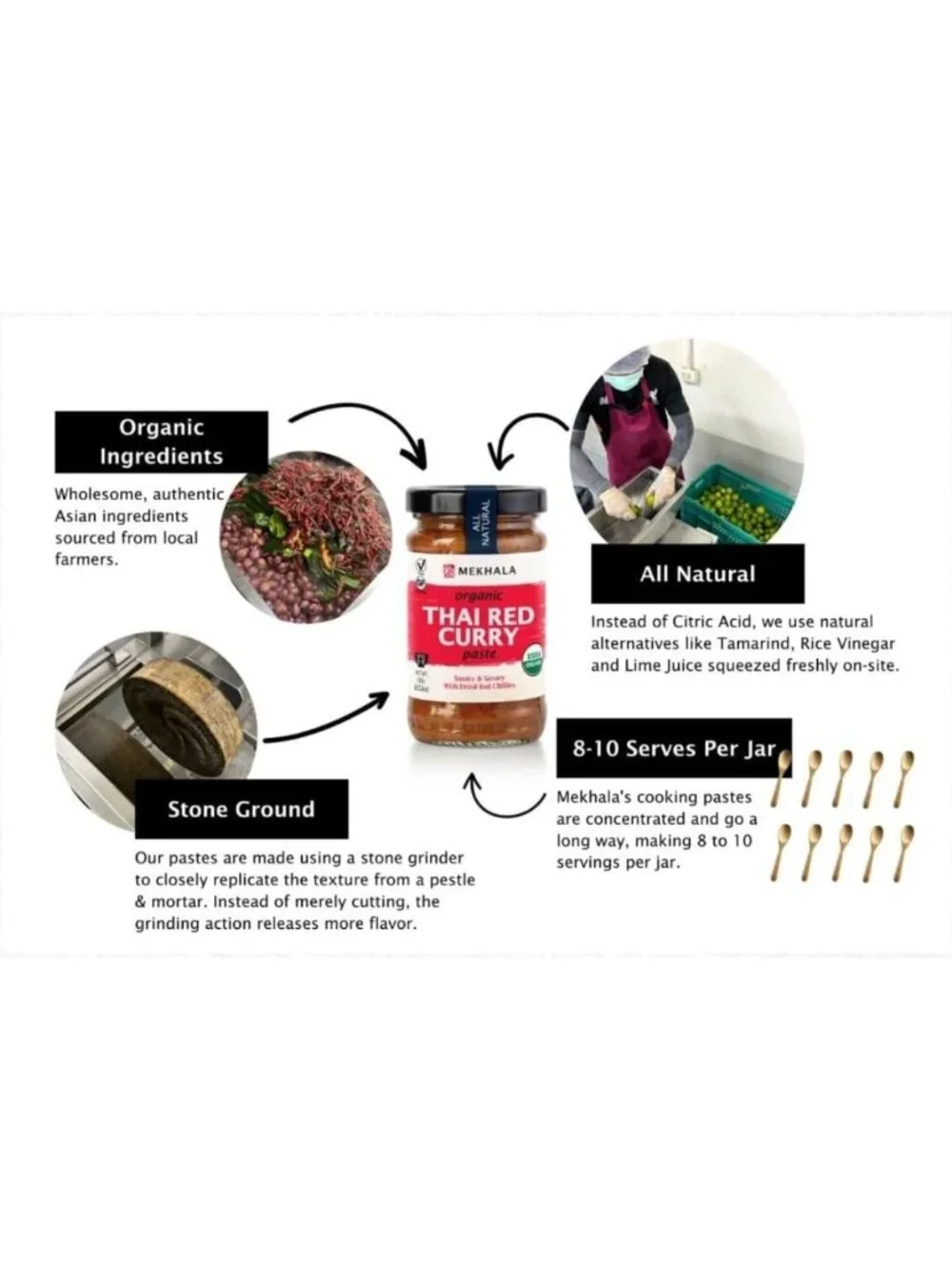 Organic Thai Red Curry Paste - Vegan, Gluten-Free, No Added Sugar, Versatile
